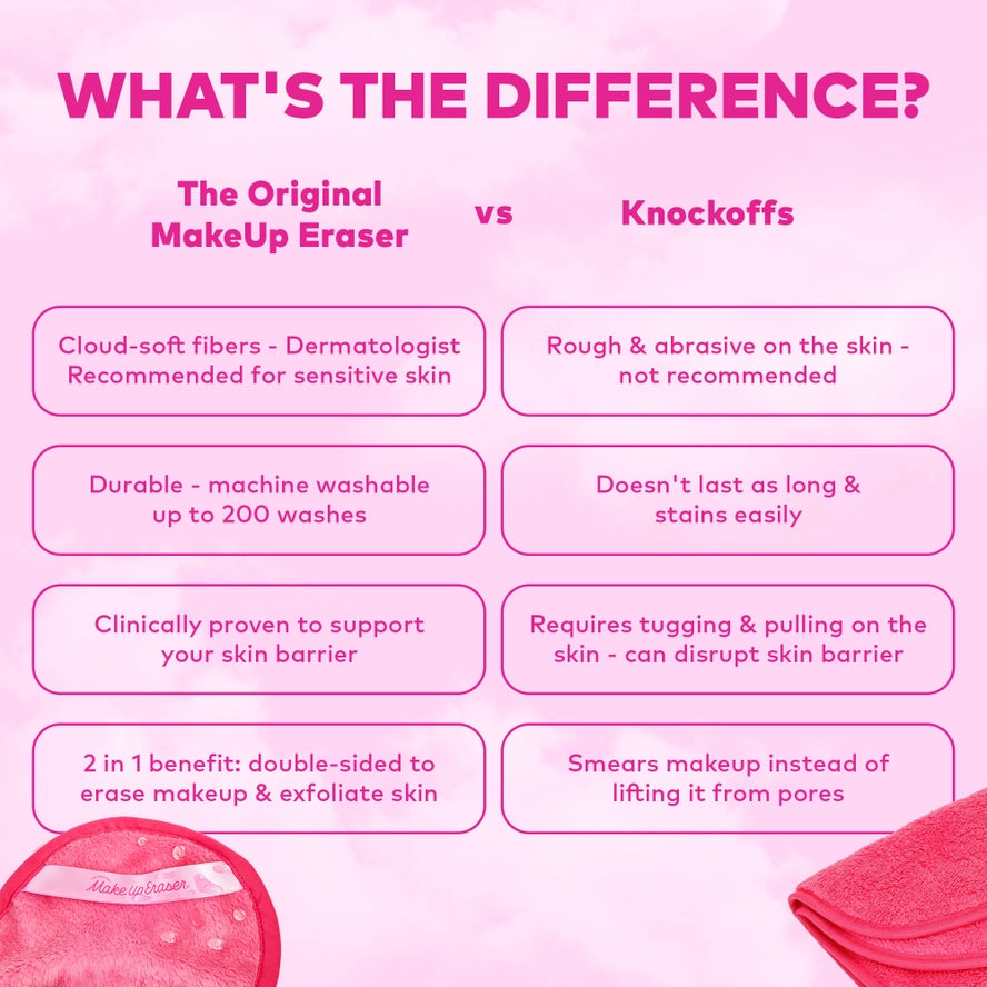 Farmer's Market 7 Day Set Makeup Eraser